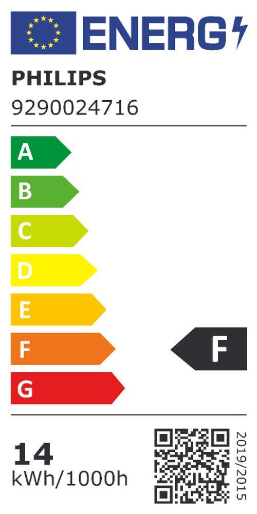 Energy Label