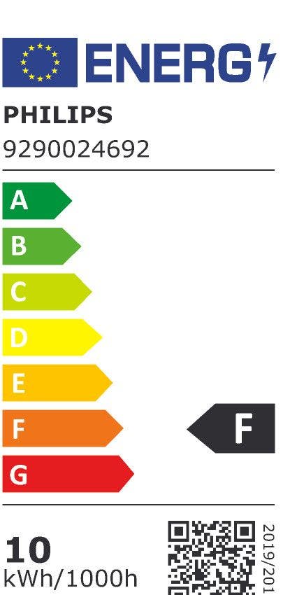 Energy Label