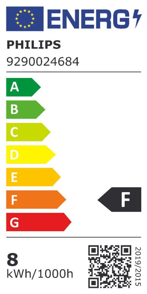 Energy Label