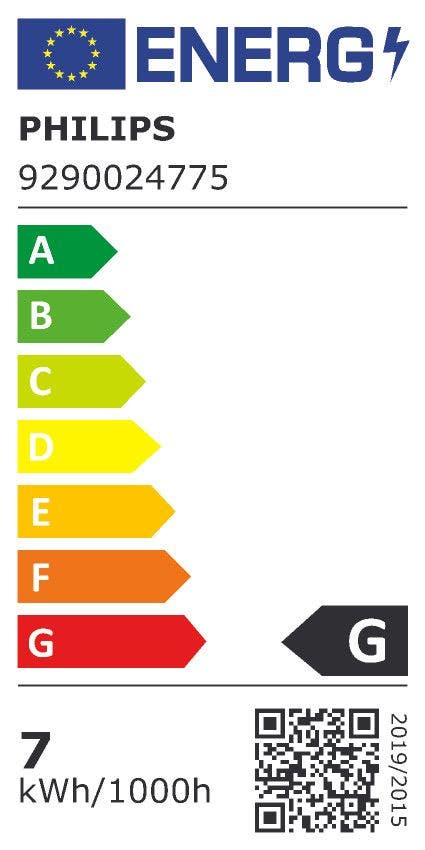 Energy Label