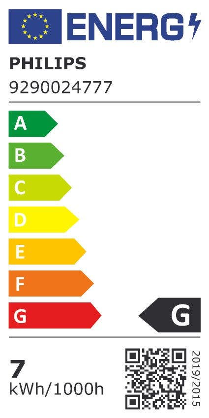 Energy Label