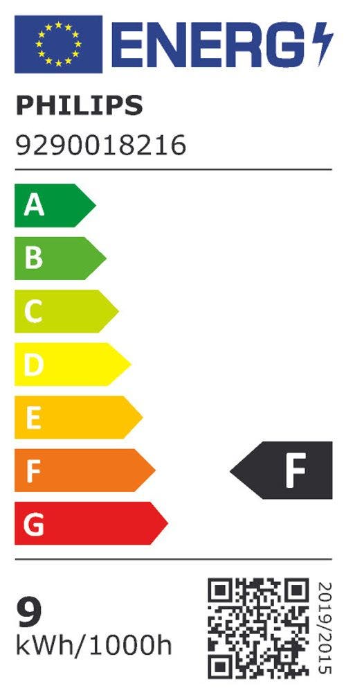 Energy Label