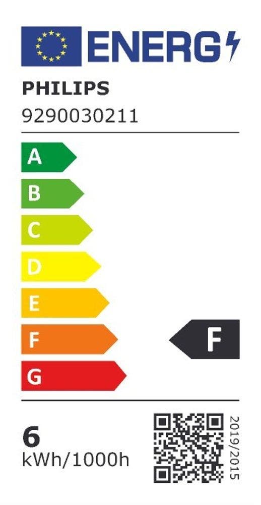 Energy Label