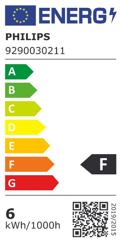 Energy Label