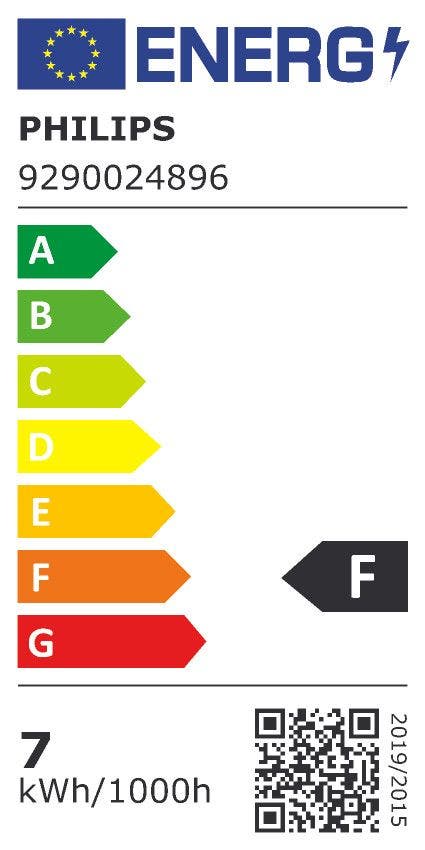 Energy Label