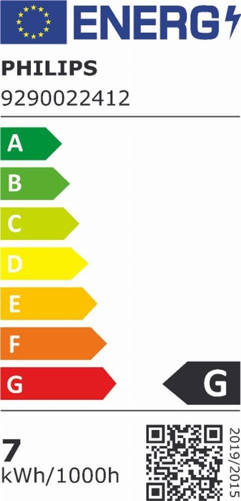 Energy Label