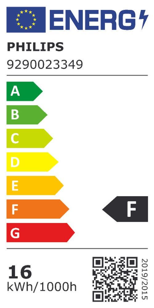 Energy Label