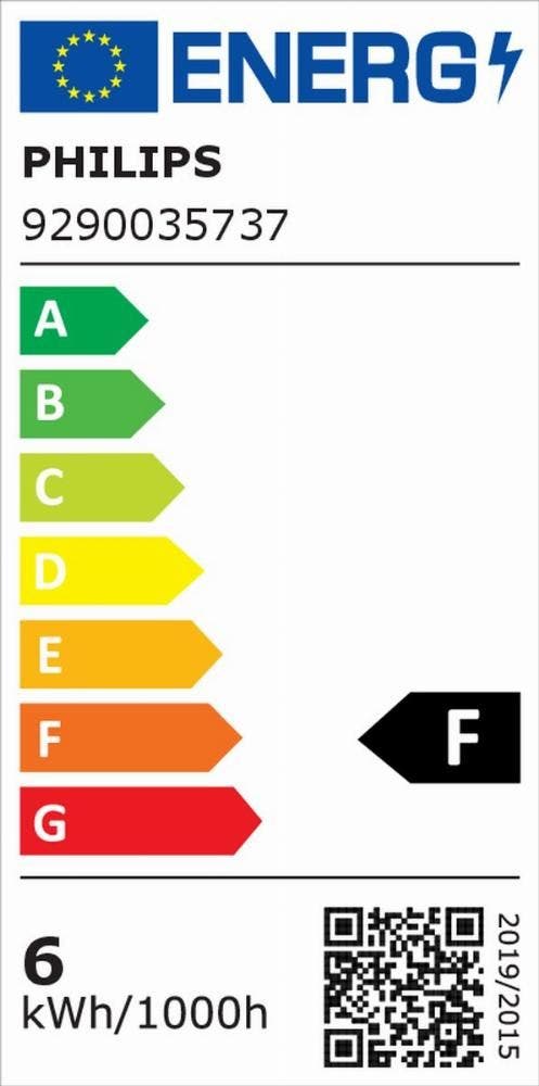 Energy Label