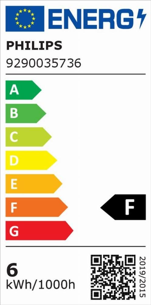 Energy Label