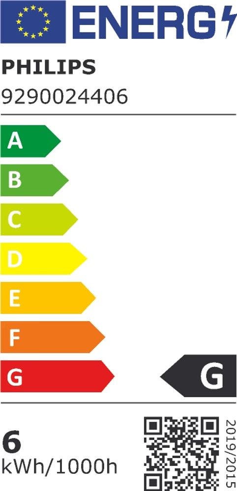 Energy Label