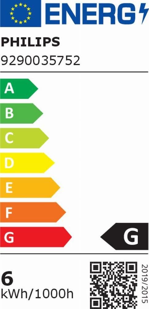 Energy Label