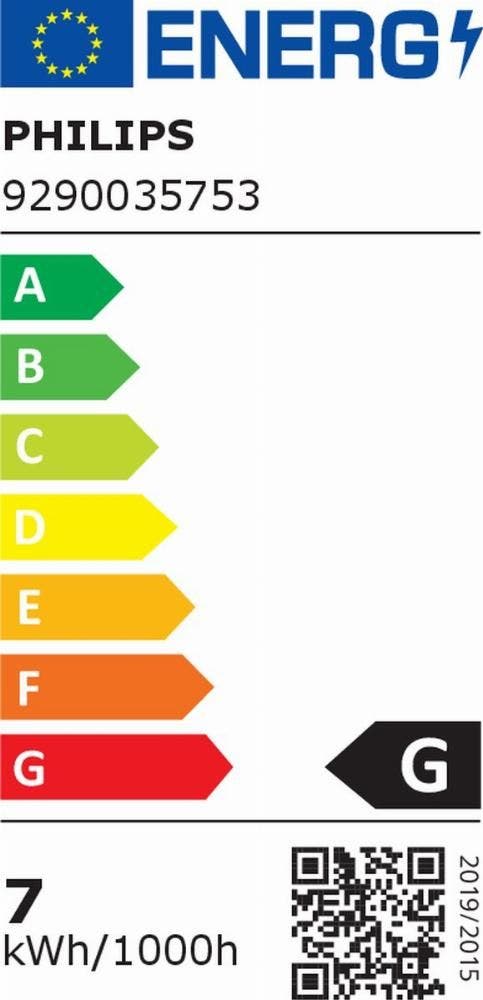 Energy Label