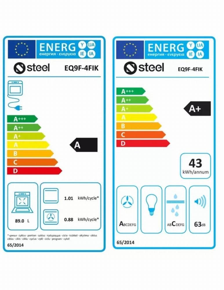 Energy Label