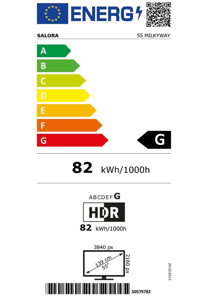 Energy Label