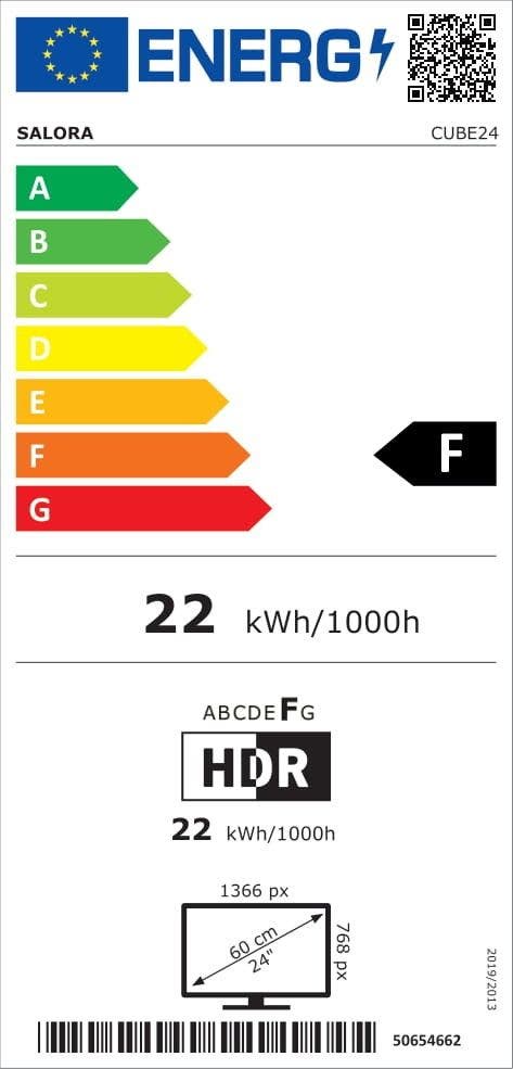 Energy Label