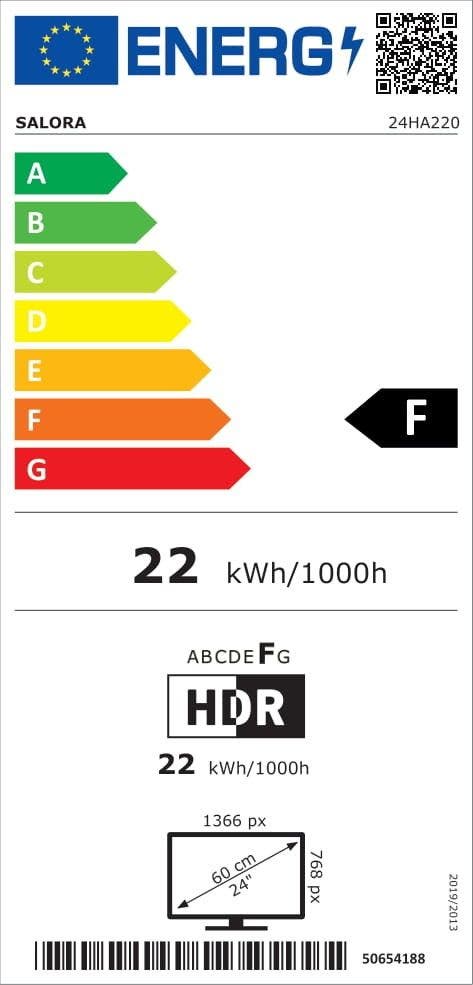 Energy Label