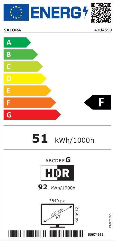 Energy Label