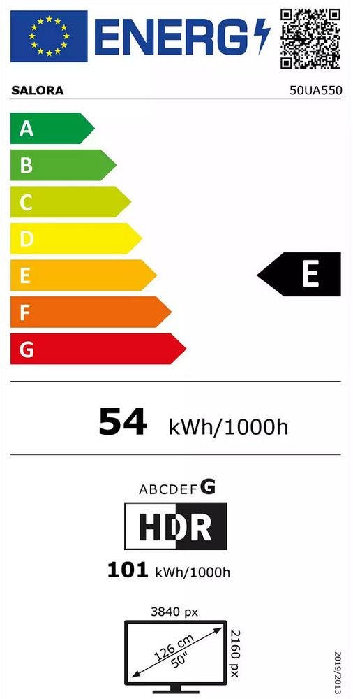 Energy Label