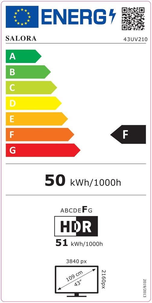 Energy Label