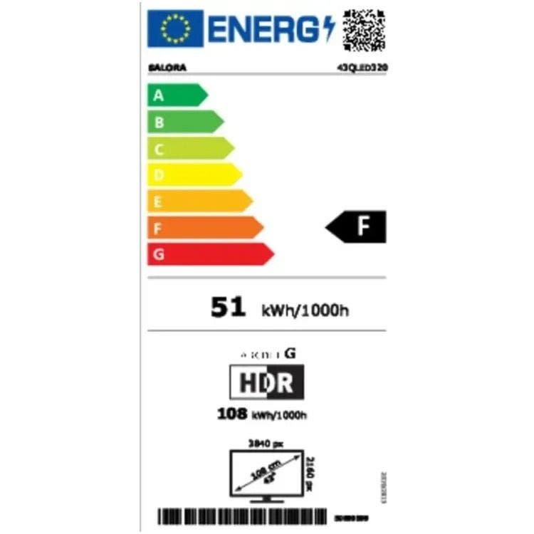 Energy Label