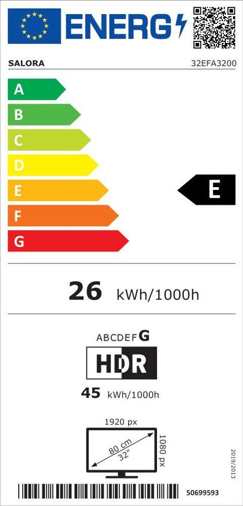 Energy Label
