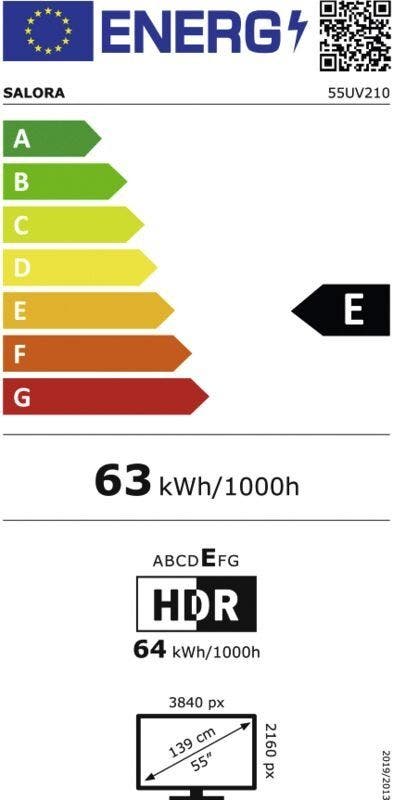 Energy Label