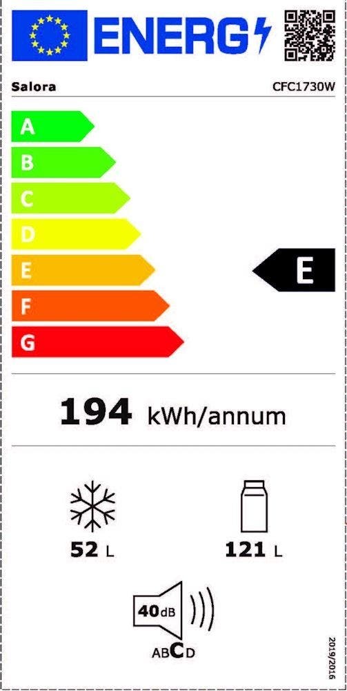 Energy Label