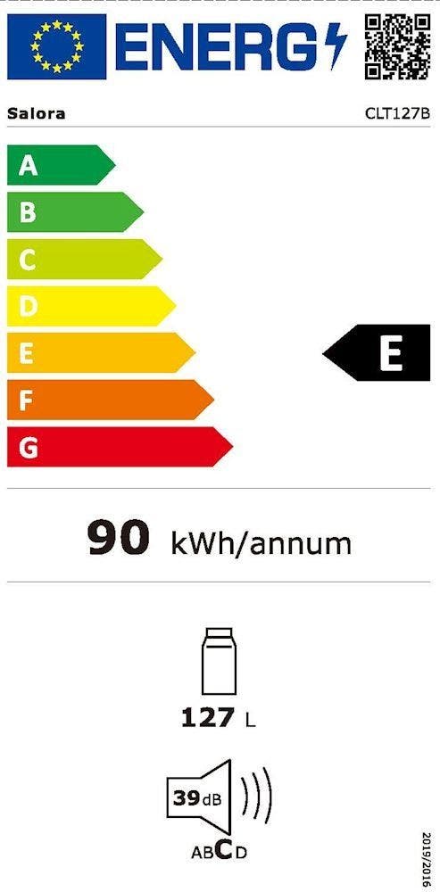 Energy Label