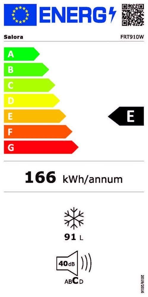 Energy Label
