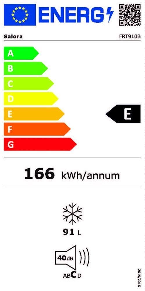 Energy Label