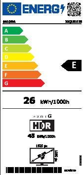 Energy Label