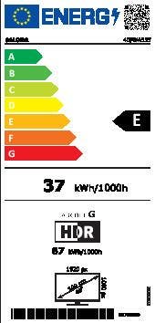 Energy Label
