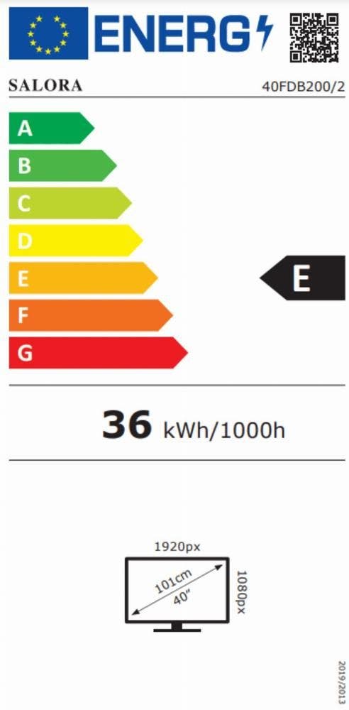 Energy Label