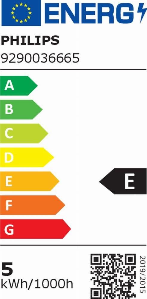 Energy Label