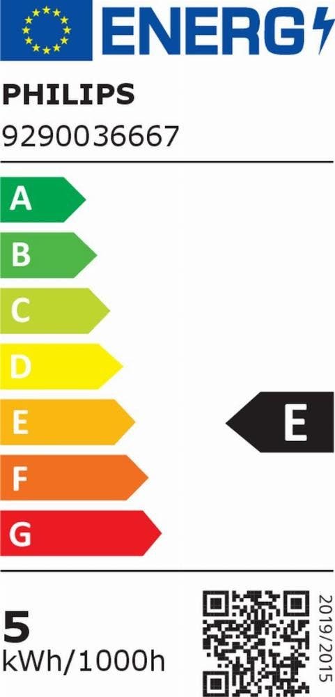 Energy Label