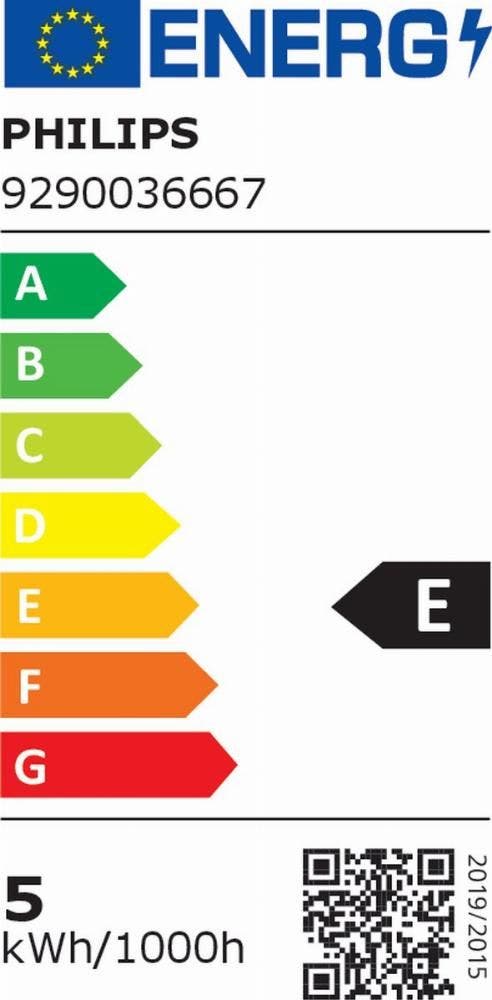 Energy Label