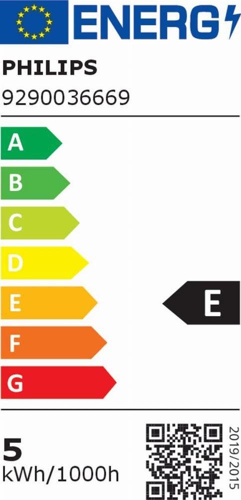 Energy Label