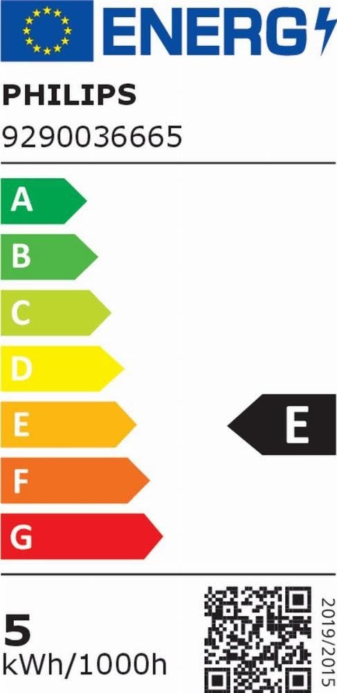 Energy Label