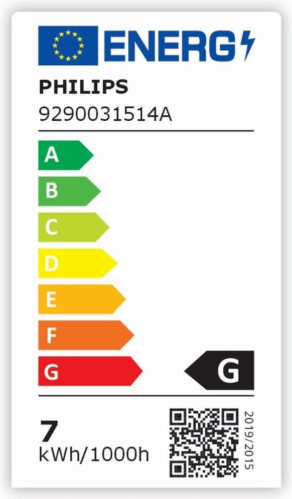 Energy Label