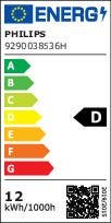 Energy Label