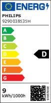 Energy Label
