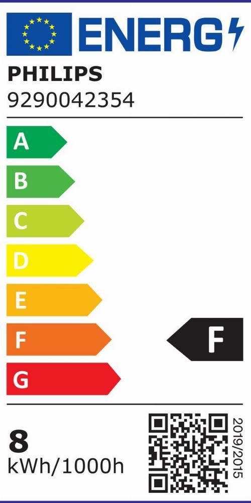 Energy Label