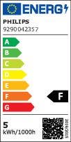 Energy Label