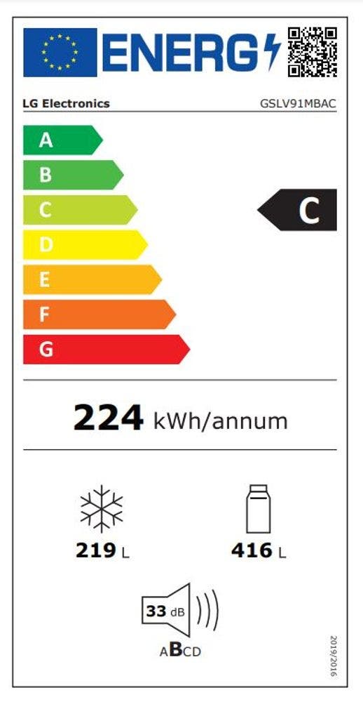 Energy Label
