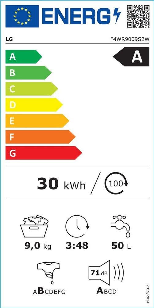 Energy Label
