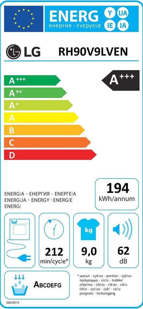 Energy Label