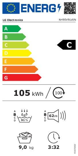 Energy Label