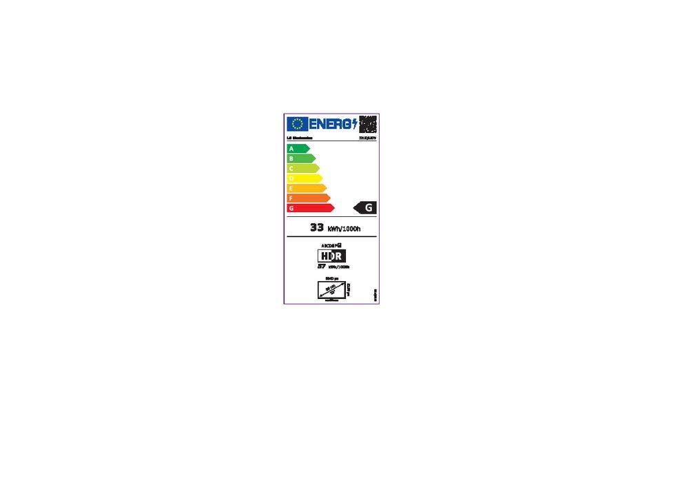 Energy Label