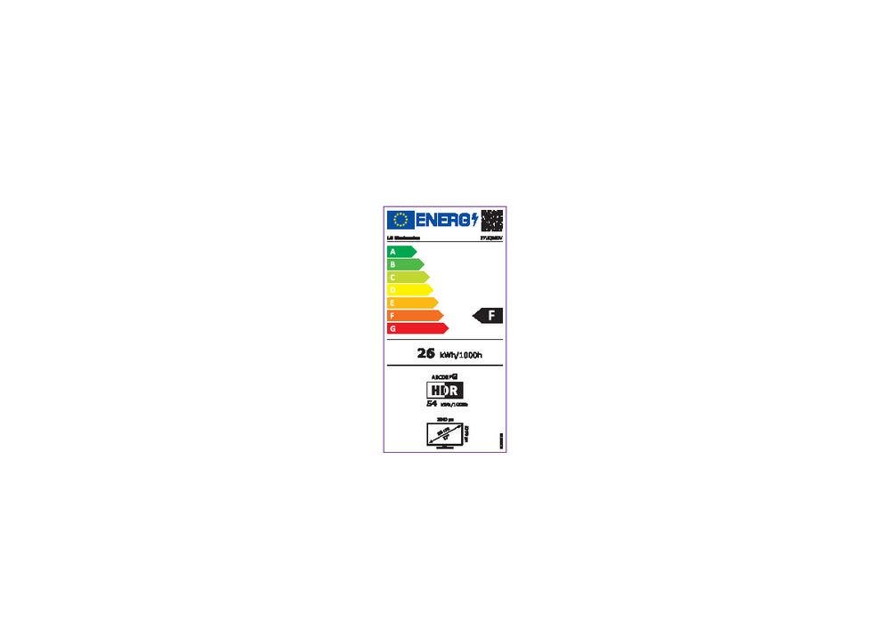 Energy Label