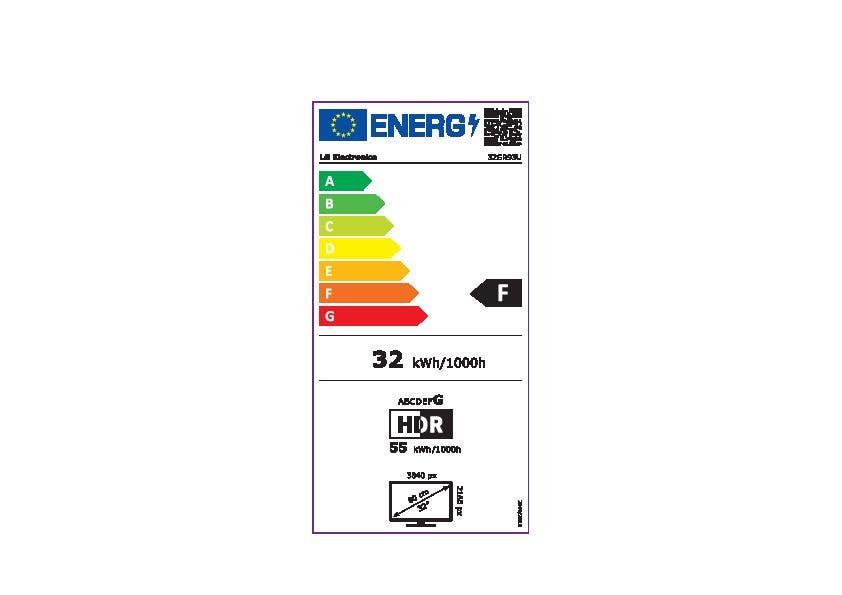 Energy Label